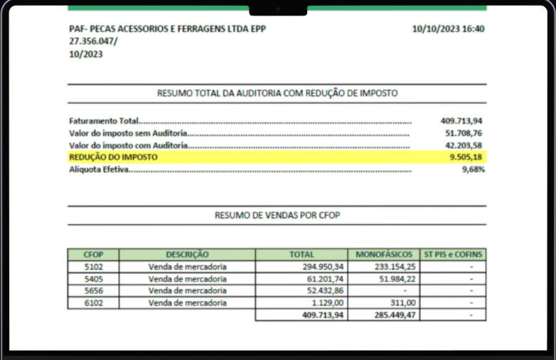 Relatório de Auditoria com Redução de Impostos